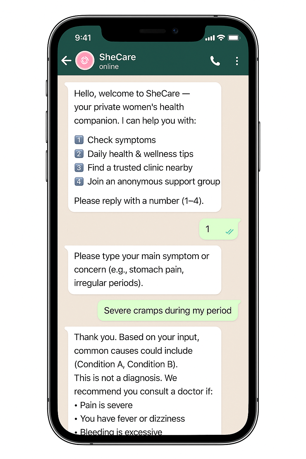 SheCare Features card